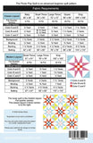 Picnic Pop Pattern G CQ 007 By Crinkly Quilts- Multiple Sizes
